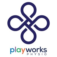 PlayWorks Physio logo, PlayWorks Physio contact details