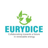 EURYDICE logo, EURYDICE contact details