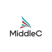 MiddleC logo, MiddleC contact details