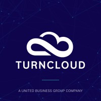 Turncloud logo, Turncloud contact details