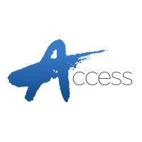 Access, Inc. logo, Access, Inc. contact details