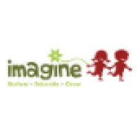 Imagine Childcare logo, Imagine Childcare contact details