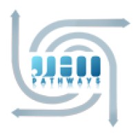 JHI Pathways logo, JHI Pathways contact details