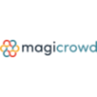 Magicrowd logo, Magicrowd contact details