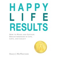 Happy Life Results logo, Happy Life Results contact details