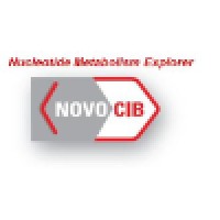 NovoCIB logo, NovoCIB contact details