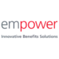 Empower Holdings Limited logo, Empower Holdings Limited contact details