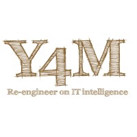 Y4M logo, Y4M contact details