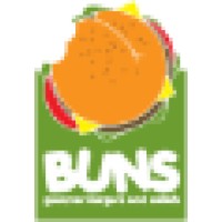 BUNS (BurgerNW) logo, BUNS (BurgerNW) contact details