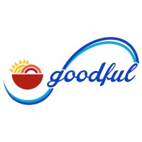 Goodful logo, Goodful contact details