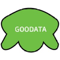 Goodata logo, Goodata contact details