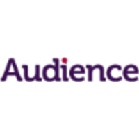 Audience Fundraising and Communications Ltd. logo, Audience Fundraising and Communications Ltd. contact details