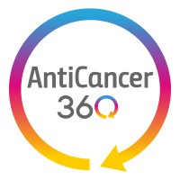 AntiCancer360 logo, AntiCancer360 contact details