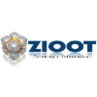 ZIOOT logo, ZIOOT contact details