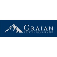 Graian Capital Management SA logo, Graian Capital Management SA contact details