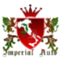 IMPERIAL AUTO D.O.O logo, IMPERIAL AUTO D.O.O contact details