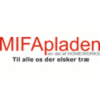 MIFApladen logo, MIFApladen contact details