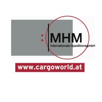 MHM Internationale Speditionsges.m.b.H. logo, MHM Internationale Speditionsges.m.b.H. contact details