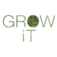 Grow It Media logo, Grow It Media contact details