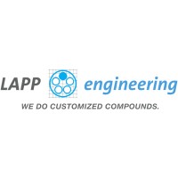 Lapp Engineering AG logo, Lapp Engineering AG contact details