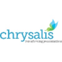 Chrysalis Presentations logo, Chrysalis Presentations contact details