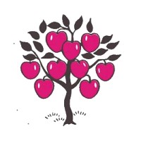 Cherrytree Support Services logo, Cherrytree Support Services contact details