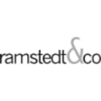 Ramstedt&co logo, Ramstedt&co contact details