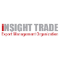 Insight Trade, Inc. logo, Insight Trade, Inc. contact details