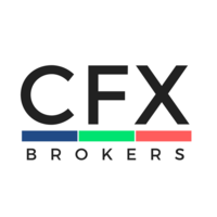 CFX Brokers logo, CFX Brokers contact details