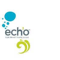 Echo Water Ireland logo, Echo Water Ireland contact details