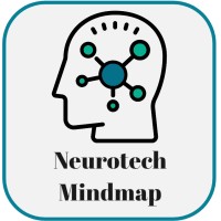 Neurotech Mindmap logo, Neurotech Mindmap contact details