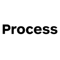 Process logo, Process contact details