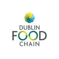 Dublin Food Chain logo, Dublin Food Chain contact details