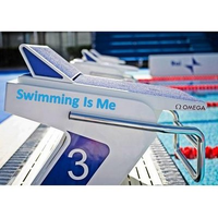 Swimming Is Me logo, Swimming Is Me contact details