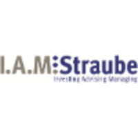 I.A.M. Straube logo, I.A.M. Straube contact details