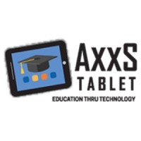 AxxS Tablet logo, AxxS Tablet contact details