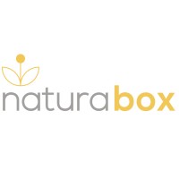 Naturabox logo, Naturabox contact details