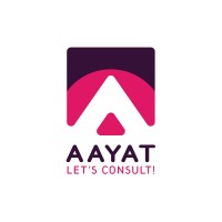 Aayat logo, Aayat contact details