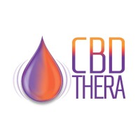 CBD Thera logo, CBD Thera contact details