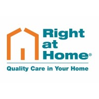 Right at Home Sutton and Epsom logo, Right at Home Sutton and Epsom contact details