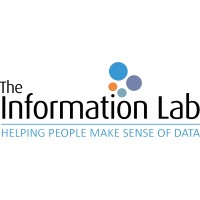 The Information Lab Deutschland logo, The Information Lab Deutschland contact details