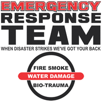 Emergency Response Team Corp. logo, Emergency Response Team Corp. contact details