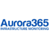 Aurora365 logo, Aurora365 contact details