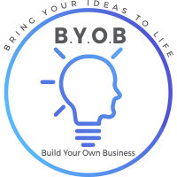 B.Y.O.B logo, B.Y.O.B contact details