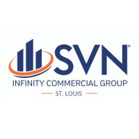 SVN/Infinity Commercial Group logo, SVN/Infinity Commercial Group contact details