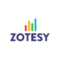 Zotesy logo, Zotesy contact details