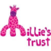 Millie's Trust logo, Millie's Trust contact details