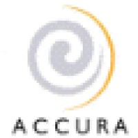 Accura Medizintechnik GmbH logo, Accura Medizintechnik GmbH contact details