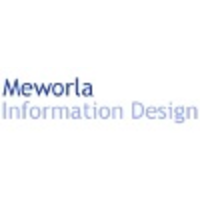 Meworla GmbH logo, Meworla GmbH contact details