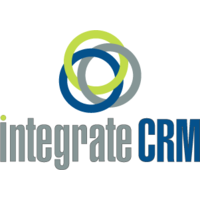 Integrate CRM logo, Integrate CRM contact details